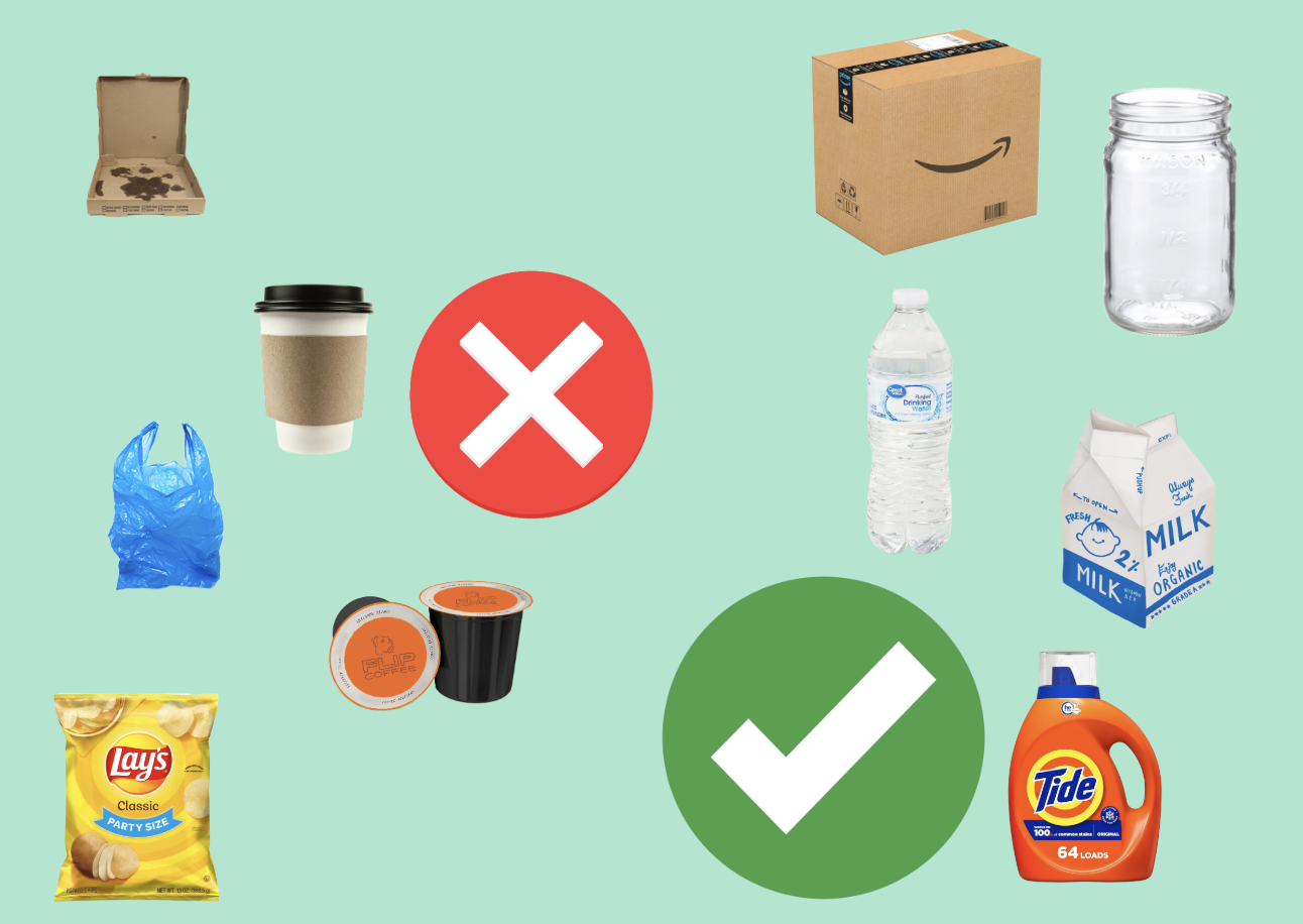 Recyclr+ Information